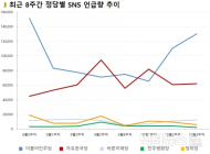 [데이터N] 더불어민주당, 이재명 지사 논란 재점화 ①