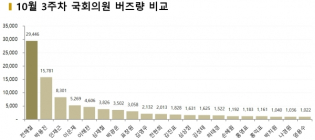 [데이터N] 전해철 의원 “당 화합 위해 고발 취하”... 오히려 논란 커져