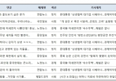 [댓글N] 文 “함께 잘살자”... 누리꾼 “꼴도 보기 싫다” 댓글 공감