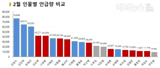 [데이터N] 김경수 지사 구속이슈... 오적(五賊) 논란으로 번지나 ①