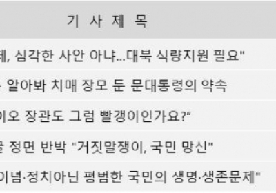 외국인 고용 기피하는 中企들...