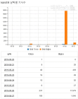 文 “봉준호 자랑스러워”... 누리꾼, “청해부대 순직 군인은?”