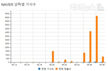 대도서관, “아이가 성취욕 느낄 건 게임밖에”... 누리꾼, “큰일 날 소리”