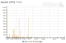 “청년 인생 송두리째 앗았는데 고작 6년형이라니”