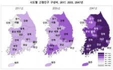 [통계N] 30년 뒤 고령인구 38.4%... 인구 절반만 생산연령