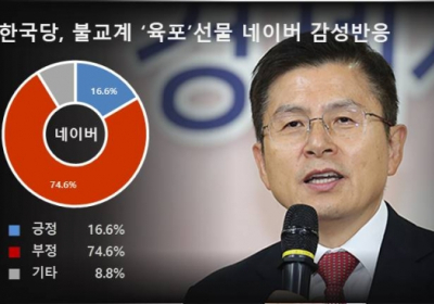 “스님한테 샴푸·린스도 보내지” 조롱... 한국당, 불교계 ‘육포’ 선물