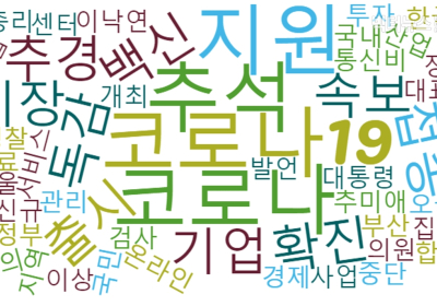 조회수 1위, 연합 ‘독감 백신 무료접종 하루 전 중단 발표...