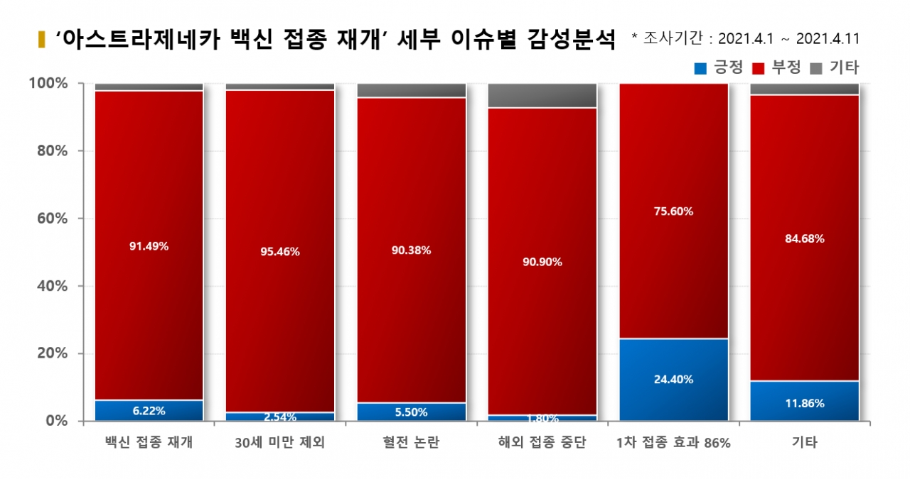 자료=빅터연구소