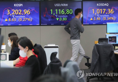 코스피 이틀째 장중 3200선 회복…다시 달리나