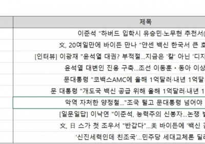 댓글 1위, 헤럴드경제 '이준석 “하버드 입학시 유승민·노무현 추천서(X)