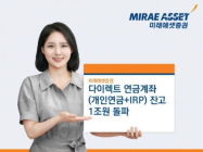 미래에셋증권, 다이렉트연금 잔고 1조원 돌파