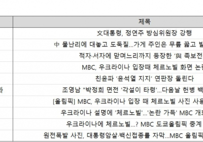 댓글 1위, 조선일보 '文대통령, 정연주 방심위원장 강행'