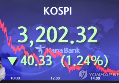 수급 꼬인 증시…외국인 '팔자'에 기업 호실적도 안먹혀