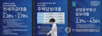 뛰는 집값에 매수심리 더욱 강해져