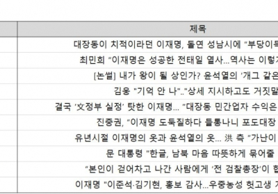 댓글 1위, 조선일보 '대장동이 치적이라던 이재명, 돌연 성남시에 “부당이득 환수하라”'