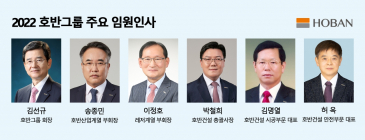 호반그룹, 2022년 정기 임원인사 실시