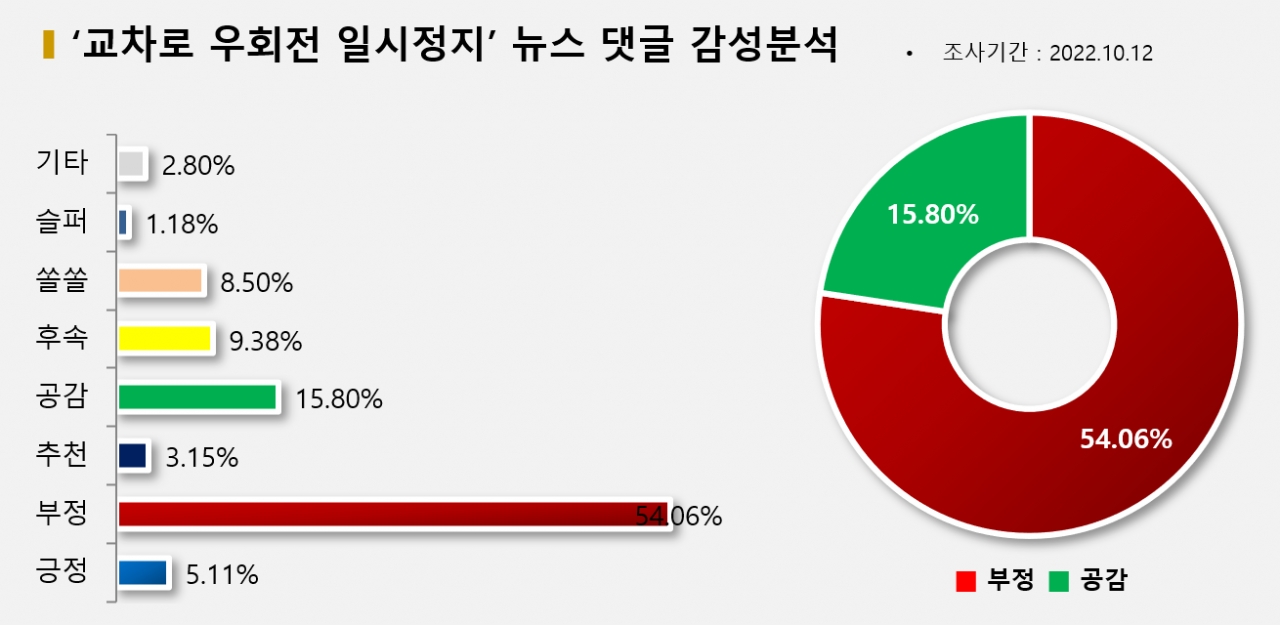 그래픽=BBD랩<br>