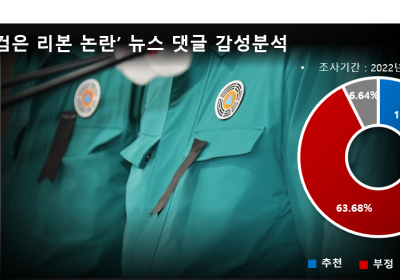 “추모하고 말고는 개인에게 맡겨라”