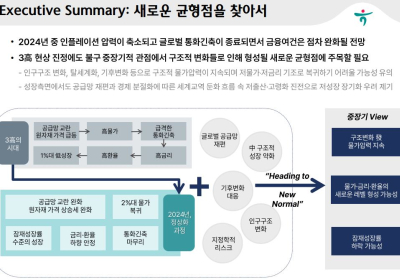 하나금융경영연구소, '2024년 경제·금융시장 전망' 보고서 발간