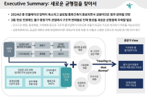 하나금융경영연구소, '2024년 경제·금융시장 전망' 보고서 발간