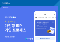 우리은행, 개인형 IRP 비대면 가입절차 간소화