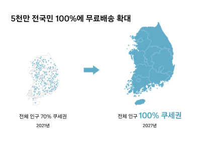 쿠팡, 전국 물류 인프라 확충에 '3조원' 투입한다