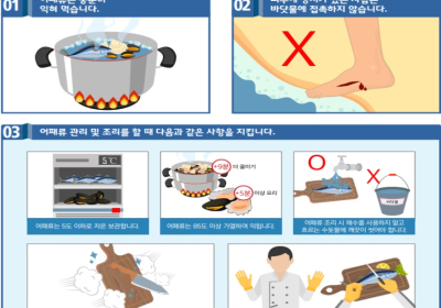 순천지역 바다서 비브리오패혈증균 검출