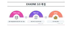 LG, 국내 최초 오픈소스 AI ‘엑사원(EXAONE) 3.0’ 공개