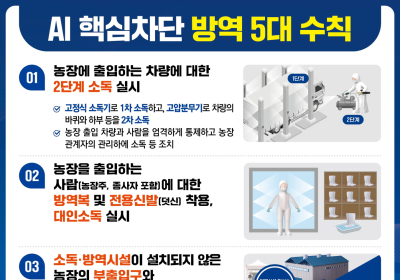 전남도, 조류인플루엔자 특별방역 태세 돌입