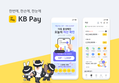 KB국민카드. 'KB Pay 오늘의 자산조회' 이벤트