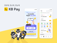 KB국민카드. 'KB Pay 오늘의 자산조회' 이벤트