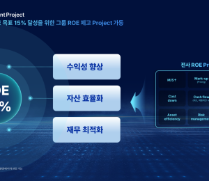 KT&G, 2027년까지 'ROE 15%·3.7조원 주주환원'