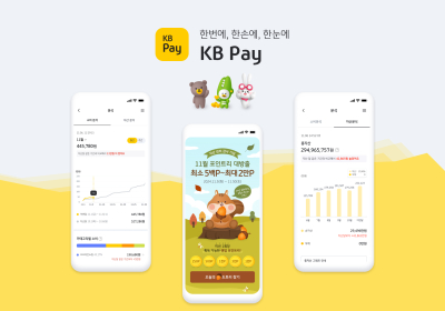KB국민카드, KB Pay 자산 도토리찾기 이벤트