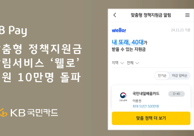 KB국민카드, KB Pay 내 웰로 회원 10만명 돌파