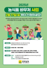 전남도, 취약계층에 농식품 바우처 지원