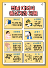 전남도, 다자녀 출산 장려 위한 맞춤형 지원 적극 나서