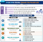 전남형 RISE, 17개 사업 수행대학 선정해 본격 가동