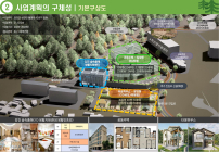 국토부 지역활력타운 공모에 강진·영암 선정
