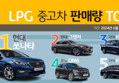 LPG 중고차 판매 1위는?