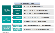 하나금융연구소 