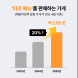 배달의민족, 2025 외식업트렌드 Vol.2 공개