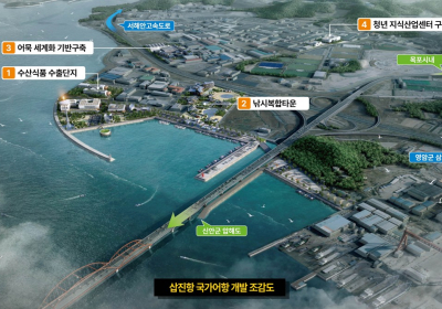목포 삽진항, 국가어항 첫발