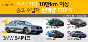'누적 거리 10만km' 이상 수입 중고차 판매 순위는?